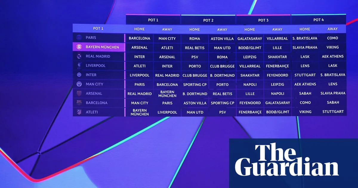 Champions League draw: Paris St-Germain to face Manchester City and Aston Villa